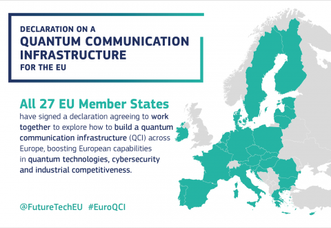 Europe|欧盟27个成员国签署协议 承诺共同建设量子通信基础设施